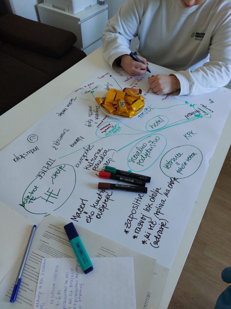 Oseba zapisuje ideje na velik list papirja z diagramom in zapiski na mizi.